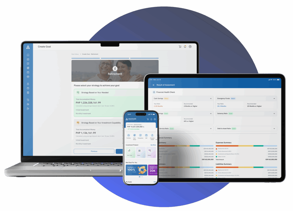 Self-service Avantrade Platform